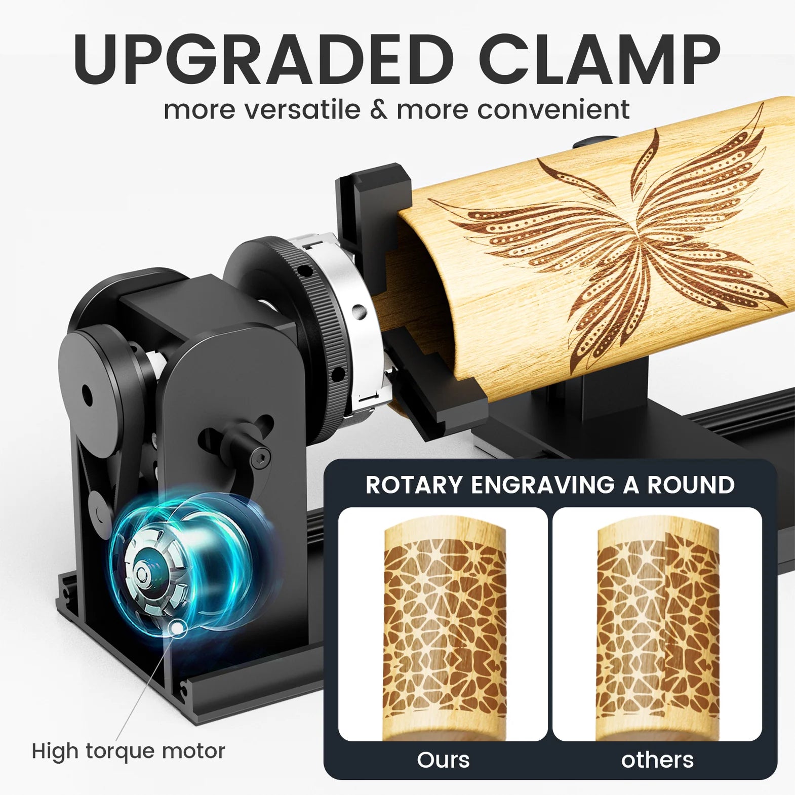 Tyvok - All New Rotary Pro 2 for Spider Laser Engraver - Spider-Laser