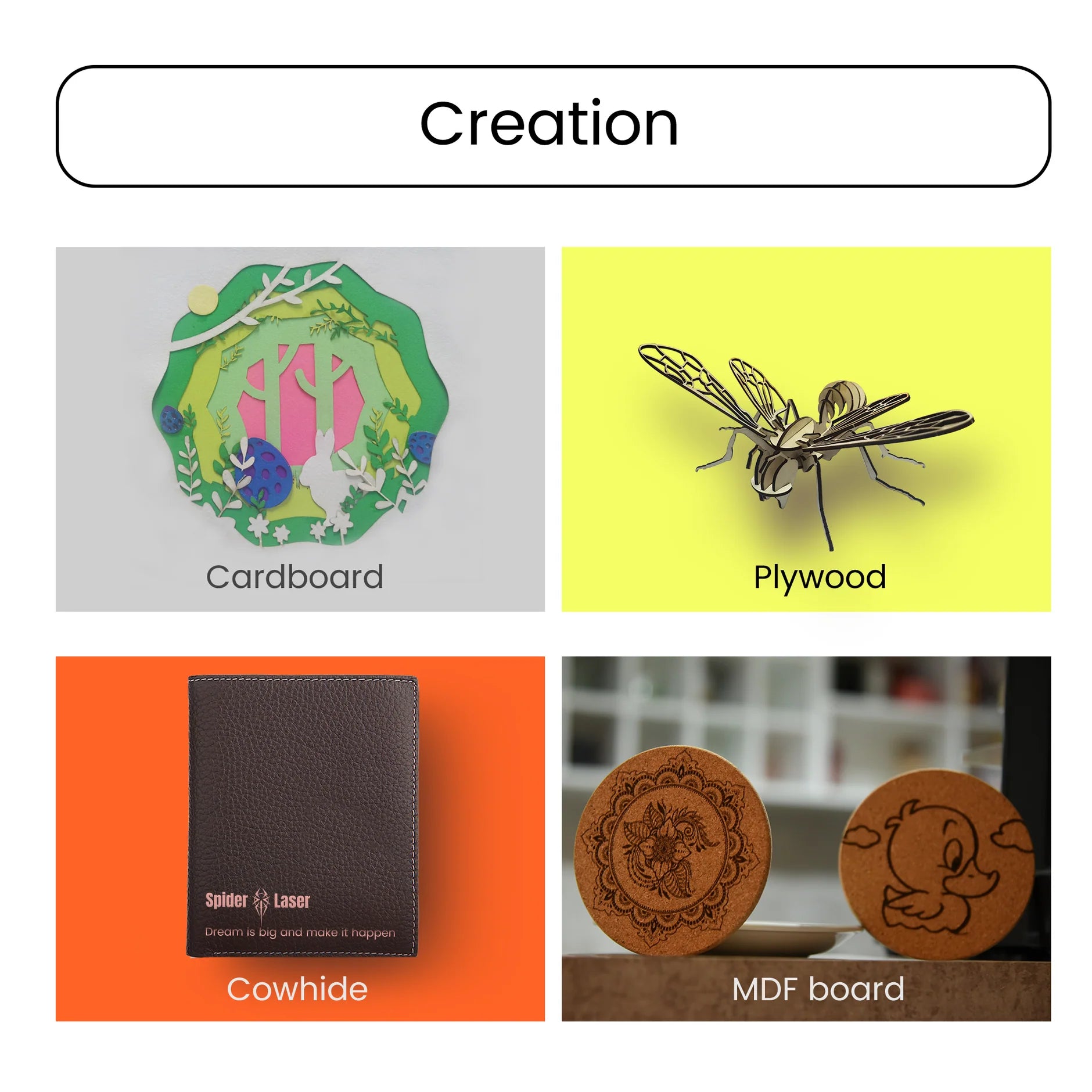 Tyvok - Materials Pack for Laser Engraver - Spider-Laser