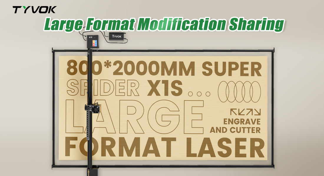 User Modifications for Extra-Large Format Projects with TYVOK X1S