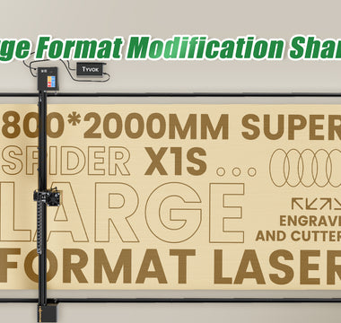 User Modifications for Extra-Large Format Projects with TYVOK X1S