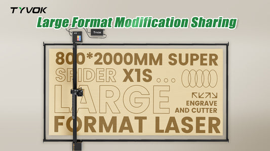 User Modifications for Extra-Large Format Projects with TYVOK X1S