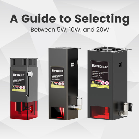 Choosing the Right Laser Head Power: A Guide to Selecting Between 5W, 10W, and 20W