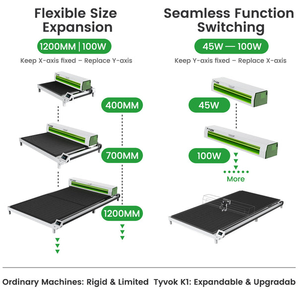 TYVOK K1 product image