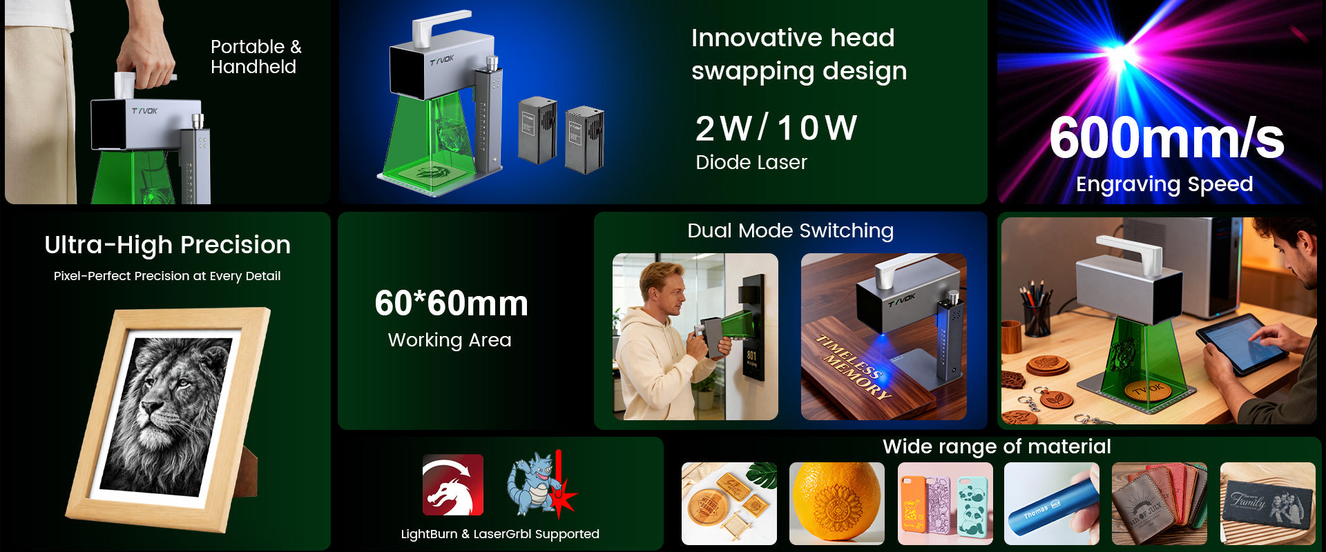 TYVOK P2 product image