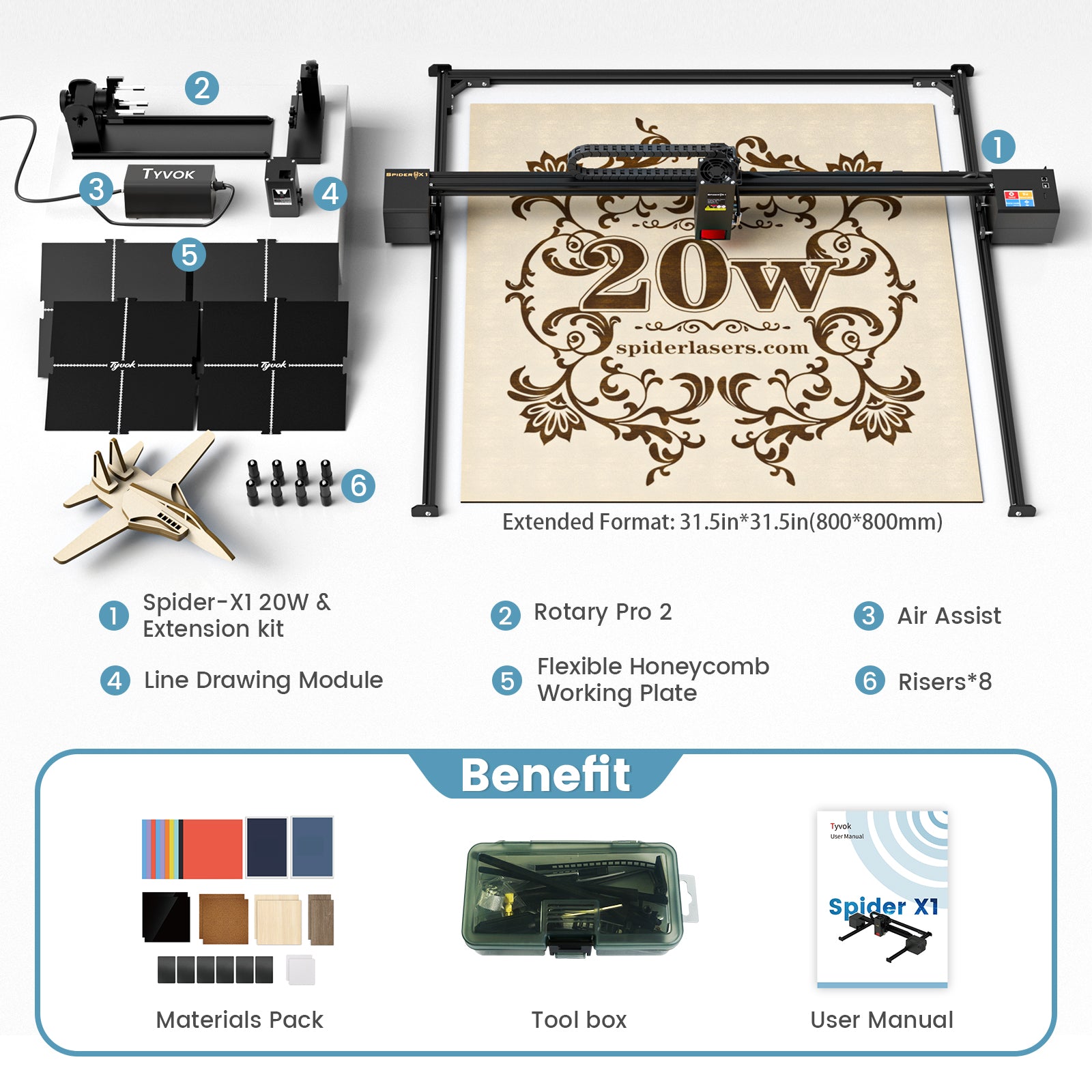Tyvok Spider X1 Series Ultimate Modular All-In-1 Laser Engraver  & Cutter