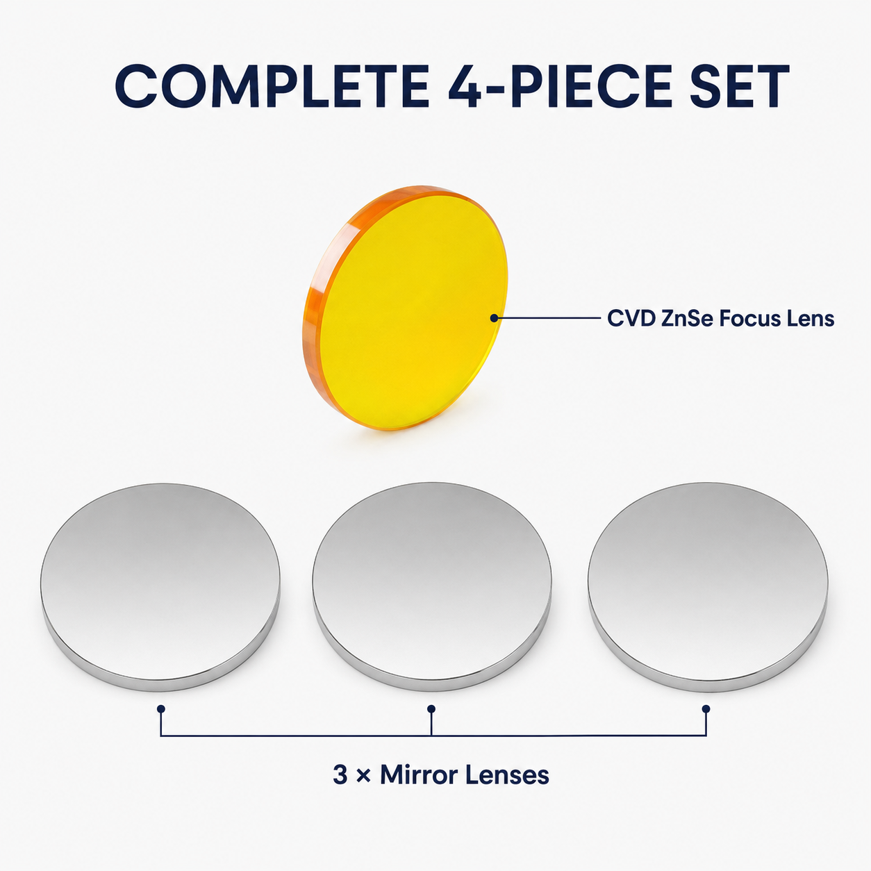 CO2 laser optics set: 3 mirrors and one CVD ZnSe focus lens