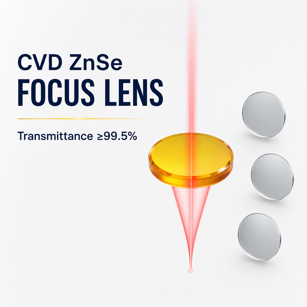 CO₂ Laser Optics Set – 3 Mirrors + CVD ZnSe Focus Lens, 20 mm