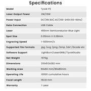 TYVOK P2 new stand specifications