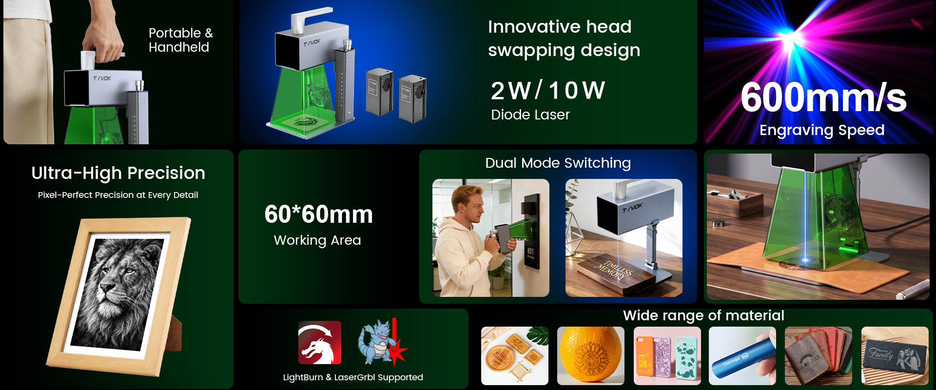 TYVOK P2 new stand feature overview